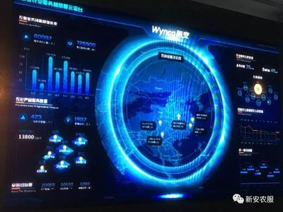 驅動數字農業，共建農服生態 — 新安集團亮相2018云棲大會引領數字技術服務